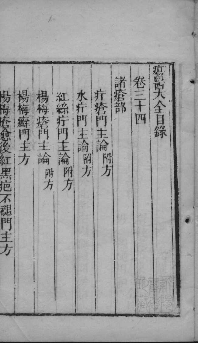 疡医大全  卷34
